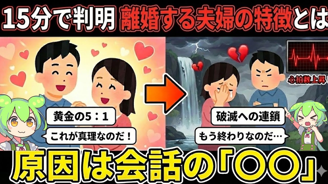 【心理学】15分の会話で「離婚率」がわかる！？夫婦を破滅させる〇〇な行動とは