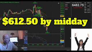 $ 612 50 by midday
