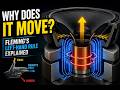 Why Does a Speaker Move Fleming's Left Hand Rule Explained