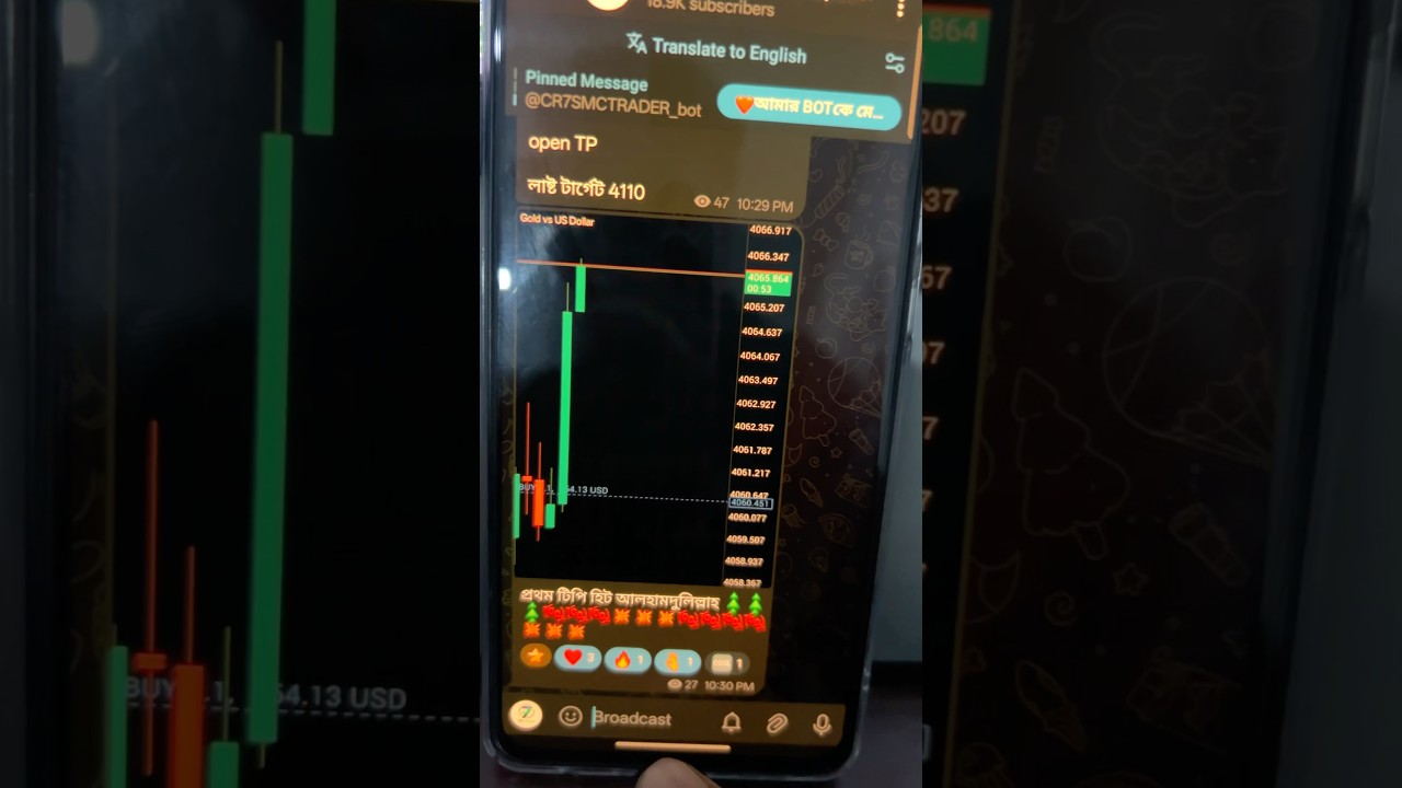 forex trading strategy Bangla 