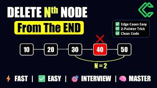 Linked List Interview Question: Delete Nth Node #codeprep