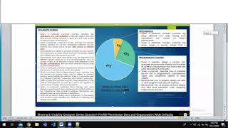 Discussion on Sharing And Visibility Designer Architect exam concepts