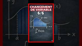 Les bases des intégrales (ch. variable) #animation #maths #analysis #shorts