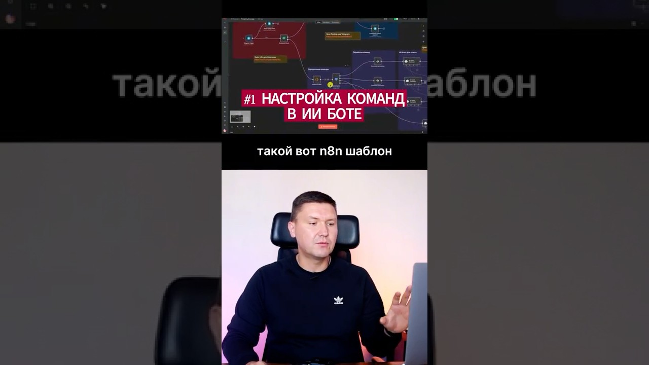 Создание AI меню и команд в Телеграм боте через n8n