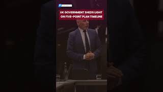 U.K Government Sheds Light on Five Point Plan Timeline #ytshorts #ukimmigration #ukimmigration2024