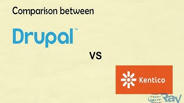 Drupal vs Kentico CMS
