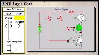 Chapter 7 The AND Gate Part 2