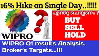 Wipro share  Q1 results Jun 2020malayalam  /share market news stock analysis malayalam/wealthy life