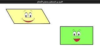 الفرق بين المستطيل ومتوازي الاضلاع