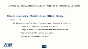 Census Bureau Mortality Studies (Pre-Workshop): Studies & Datasets