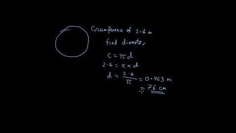 Lesson 55 Circumference and area in reverse