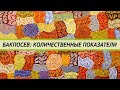 Бактериологический анализ для птиц: важно ли количество бактерий и грибков?