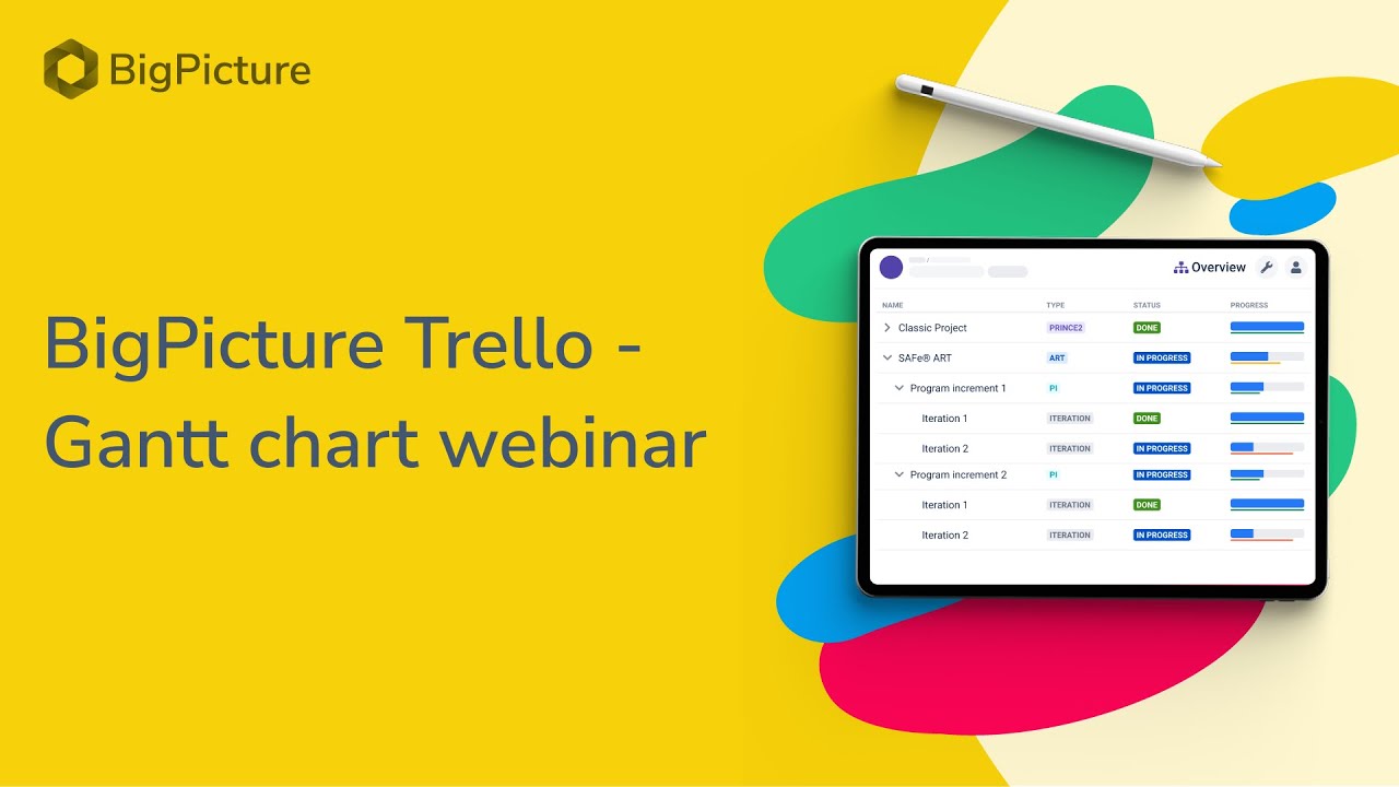 How To Create A Gantt Chart In Trello