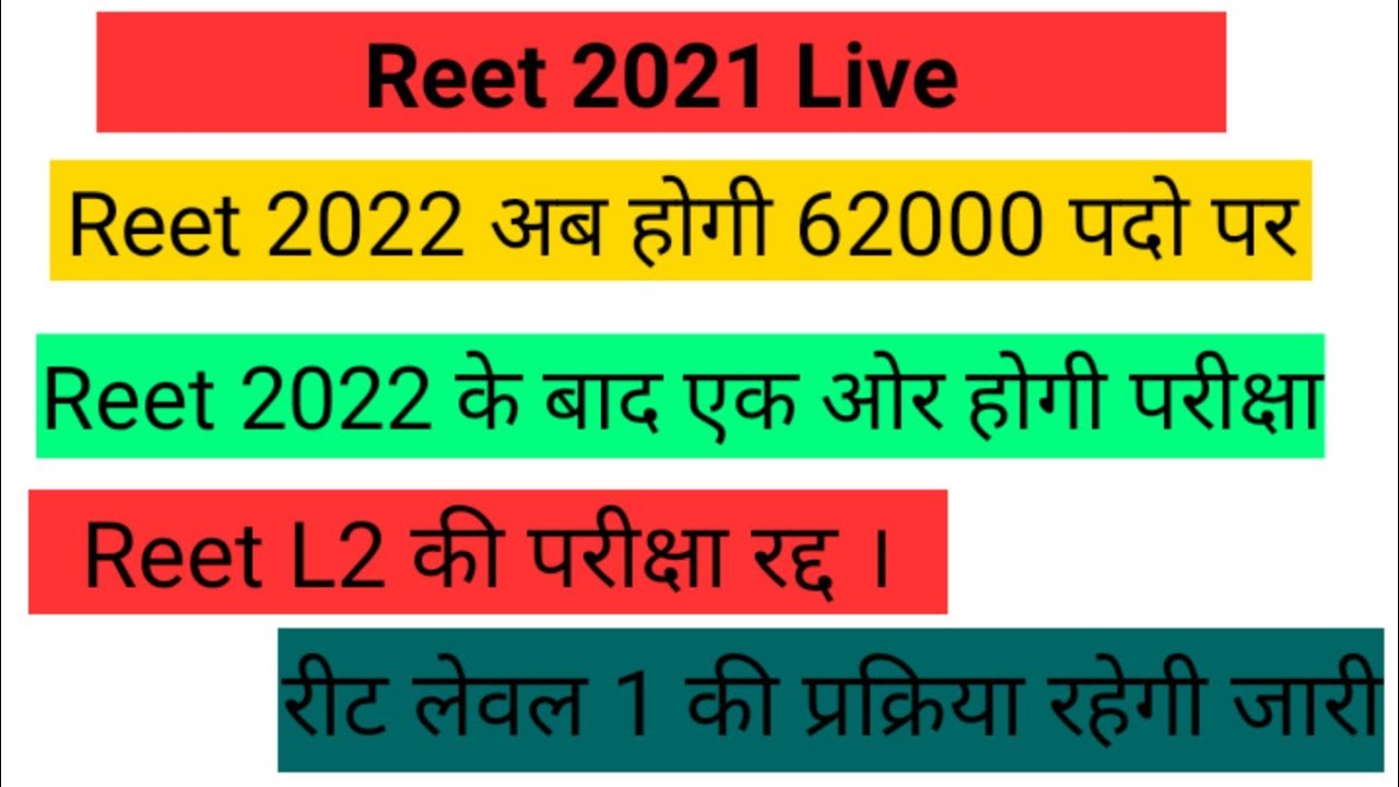 Reet 2021 Live Update