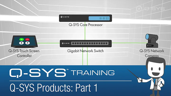 Q-SYS Level One Training  |  Q-SYS Products - Part 1 (EN)