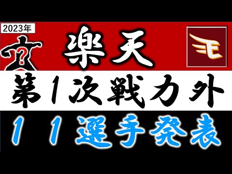 東北楽天イーグルス【２０２３年・第一次戦力外発表】『１１選手』『西川遥輝』＆『塩見貴洋』らのベテランや『高梨雄平』とトレード移籍の『高田萌生』ら支配下７選手＆育成４選手がリリースに