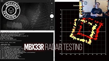 mmWave Radar Performance Testing with MBX33R