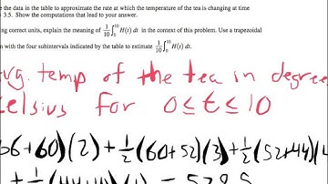 AP Calculus AB 2011 FRQ #2
