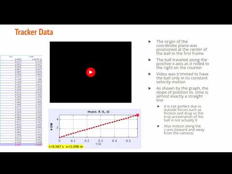 Phys2211 Lab 1