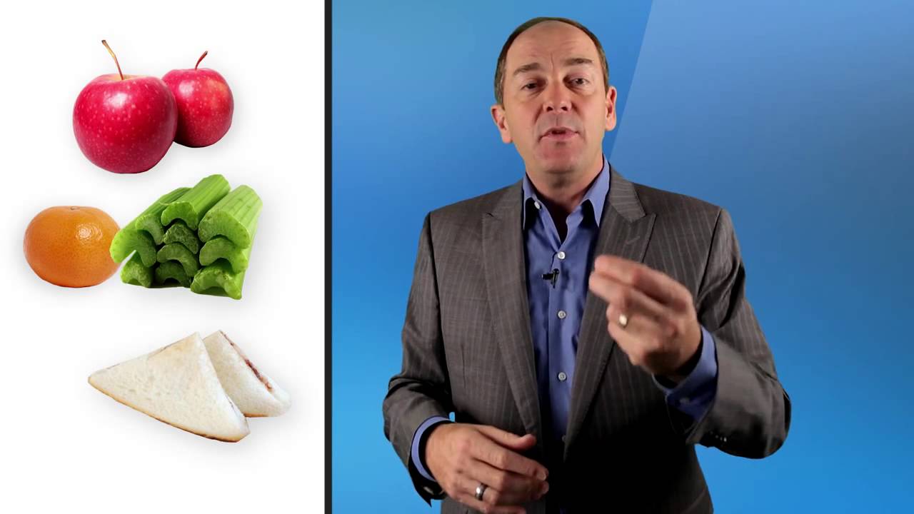 How to Have Energy throughout the Day - Part 2 - YouTube