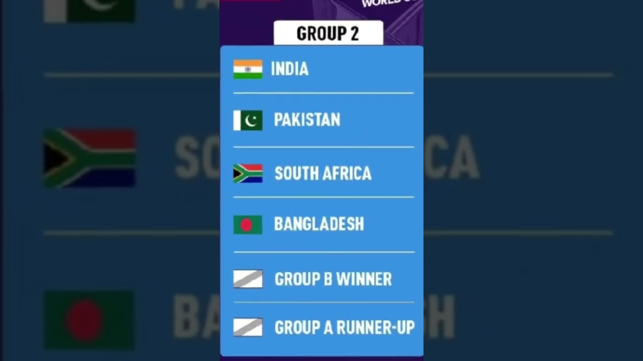 2022 T20 world cup predictions 