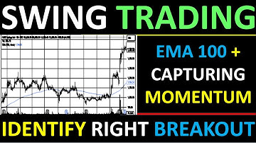 Swing Trading Strategies | EMA 100 + Capturing Momentum | Identifying Right Breakout