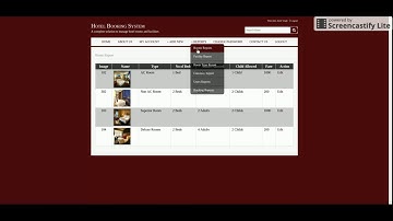 Hotel Booking System | Java JSP Servlet Project Tutorial | Java JSP CRUD Project