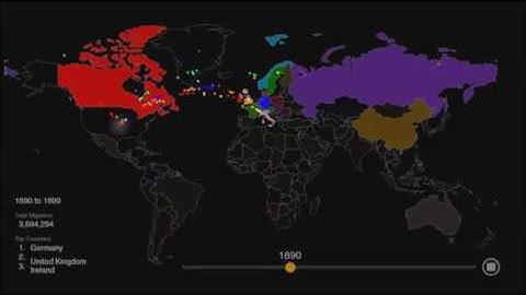 RSA ANIMATE: The Empathic Civilisation to United States