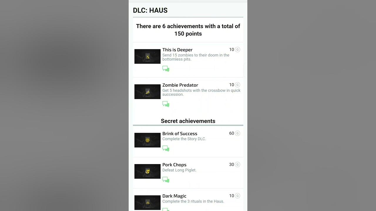 Haus achievements in Dead Island 2