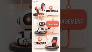 How AI n8n Automation Boosts Marketing & Customer Engagement Fast