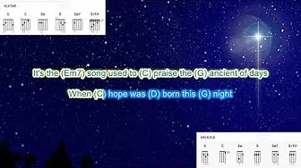 Hope Was Born This Night (no Capo) by Sidewalk Prophets play along with guitar chords & lyrics Hope Was Born This Night (no Capo) by Sidewalk Prophets play along with guitar chords & lyrics