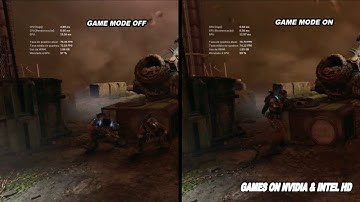 Windows 10 Game Mode Tested