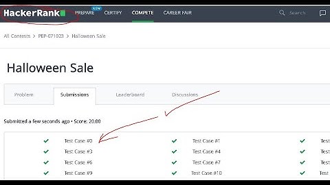 Java Halloween Sale | HackerRank | while loop, math,