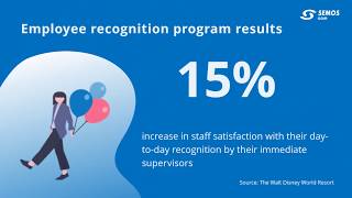 Important Facts About Employee Recognition & Rewards