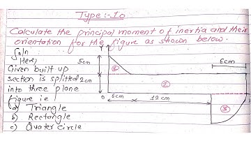 To Determine Principal Moment of Inertia and Principal axis of the given figure. | Prashant YT |BE|