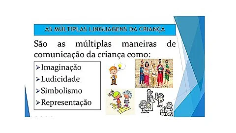 O que são as múltiplas linguagens na Educação Infantil?