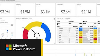 Getting Started with Power BI - YouTube