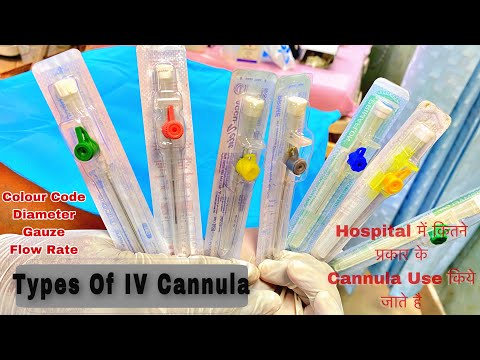 Types of IV Cannula Used in Hospitals