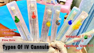 Types of IV Cannula Used in Hospitals