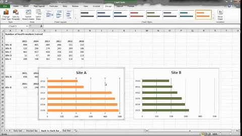 Data Visualization webinar recording