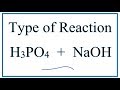 Chemical Reactions and Equations