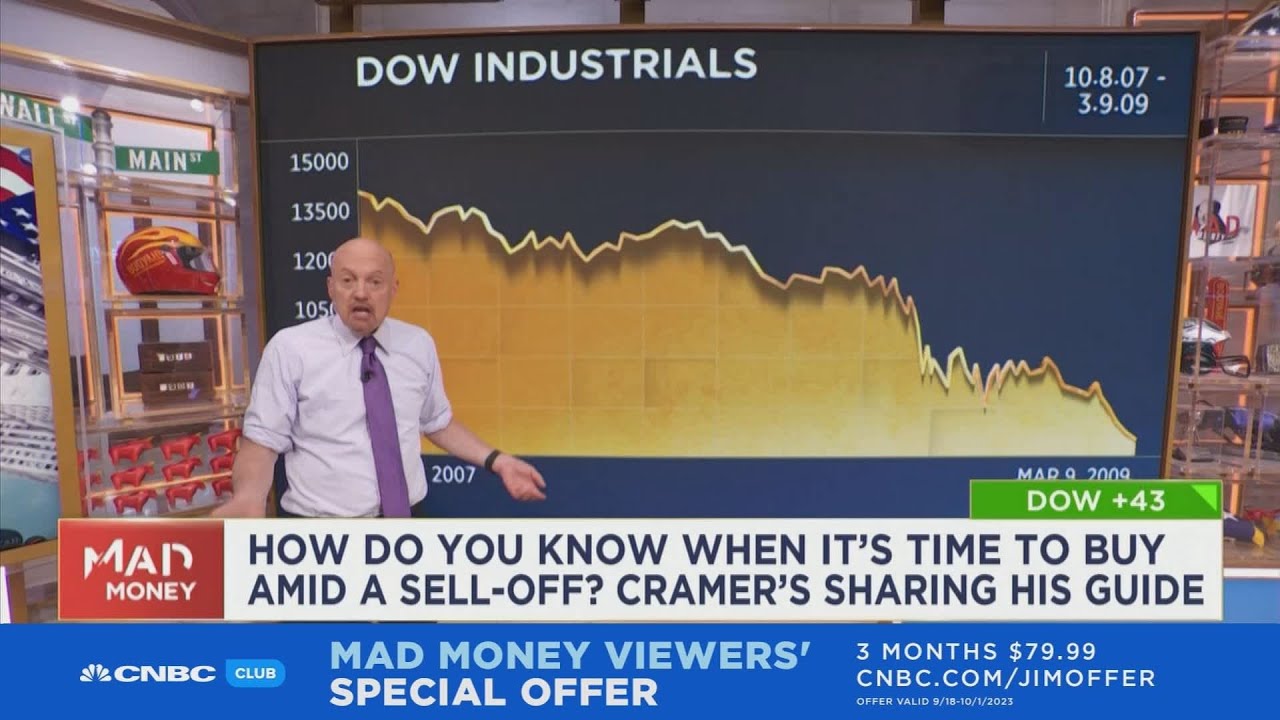 The 2008 bear market is the exception not the rule, says Jim Cramer
