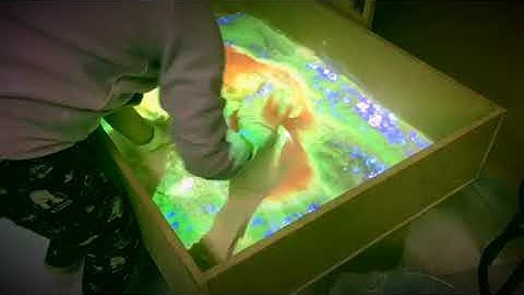 Mixed reality with AR, VR and interaction