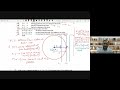 Conic Section (Part 2) | JEE Advance Crash Course : Math | 1st May, 2026
