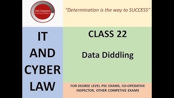 Cyber Crimes Data Diddling