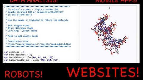 Welcome to our Hour of Code on Khan Academy by Computer Science