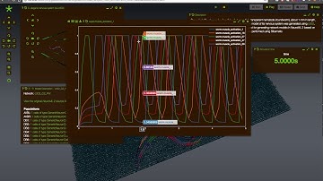 OpenWorm C. elegans crawling simulation