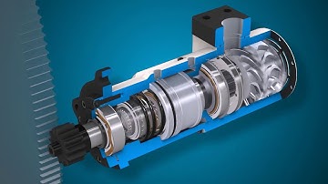 How ELLEM Turbine Air Starter starts a diesel engine.