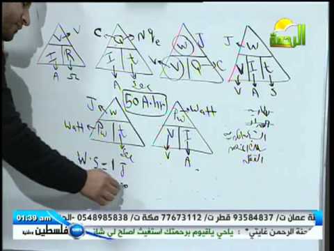 الفيزياء "  الباب التاسع " 23-1-2013
