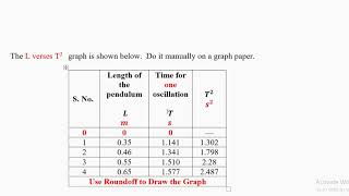 PHYS170 L Fall 2020 Experiment 3 Simple Pendulum theory
